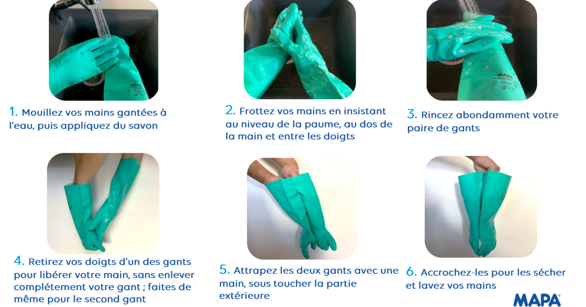 Comment retirer et laver ses gants réutilisables ? MAPA Professional